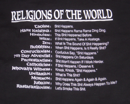 Religions of the World Explained